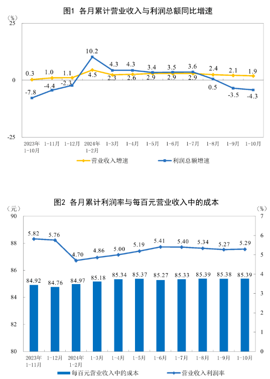 <a href='http://www.nwmattresscenter.com/'>造紙</a>和紙制品業1