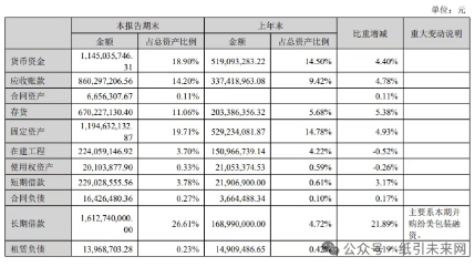 新巨豐吞下紛美包裝：營收大增 盈利卻“亮紅燈”？