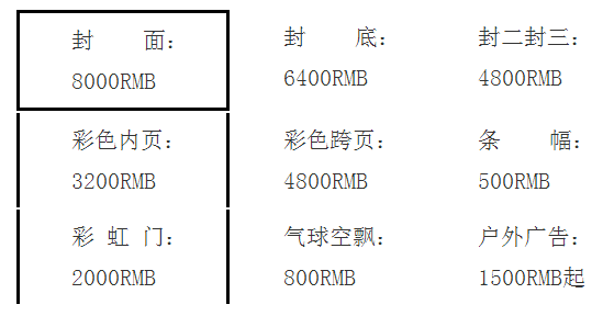 展會配置
