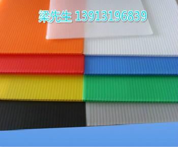 供應(yīng)PP塑料中空板周轉(zhuǎn)箱