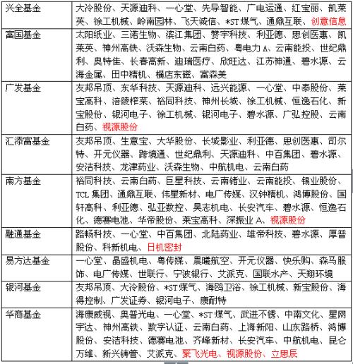 紙引未來，知名企業調研2