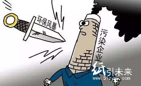 “環(huán)保+警察”模式啟動(dòng),這28城今年每城將被督查25次!