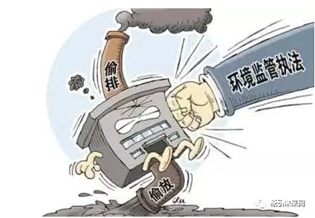 環境違法