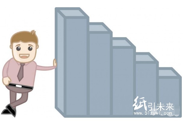 歐紙聯(lián)紙品產量5連減