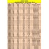進口新聞紙