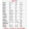 晨鳴云鏡供應