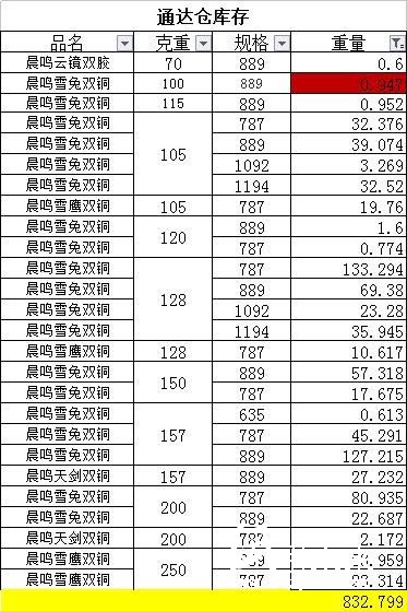 印刷用紙