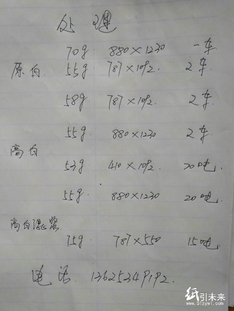 特價
