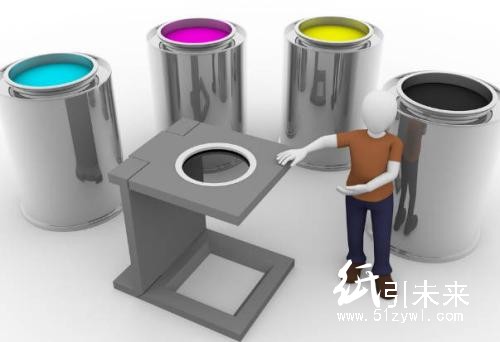 盤(pán)點(diǎn)全球印刷業(yè)最具活力的細(xì)分領(lǐng)域