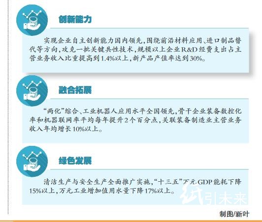 溫州塑料印刷業(yè)新創(chuàng)意再升級(jí) 國字號(hào)產(chǎn)品基地優(yōu)化制造模式