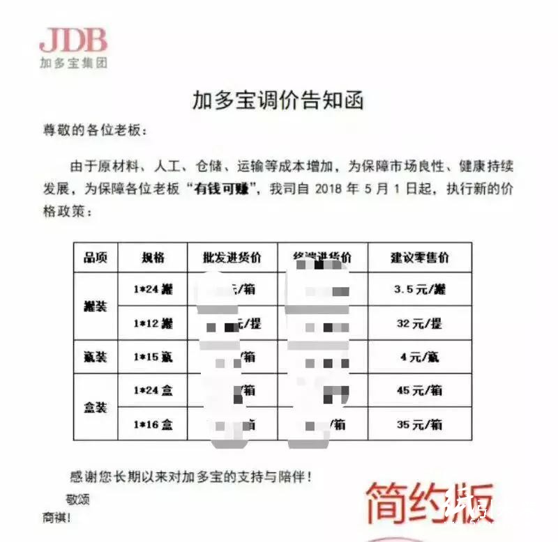康師傅、加多寶分別爆出漲價函，新一輪漲價潮又來了？