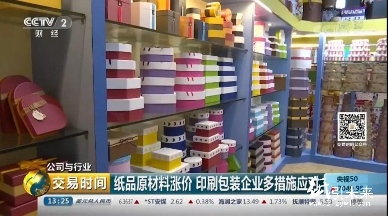包裝印刷行業(yè)多方承壓,這些業(yè)內企業(yè)突圍高招值得學習!