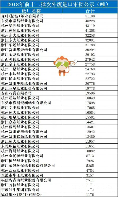 打包站老板的生意經:我賣跌不賣漲