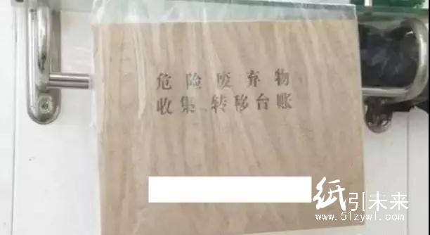 環保