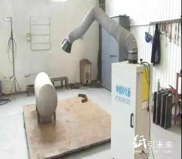 環保