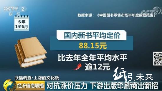 下游紙品價格