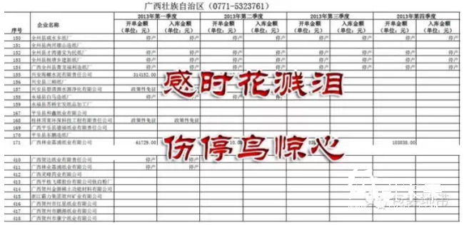 知名企業(yè)倒在紙業(yè)寒冬，欠繳5年社保并拖欠4個(gè)月工資