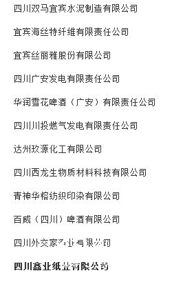 1-22四川紙企 節水3