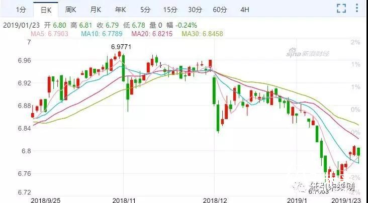 紙業行情：闊葉漿快速反彈，2月份華泰、晨鳴、APP、泉林等巨頭漲200元/噸！