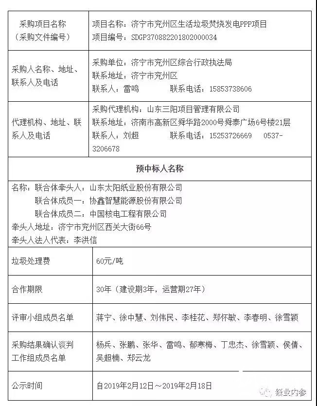 總投資8億元，太陽紙業這個新項目用的原料竟然是生活垃圾！