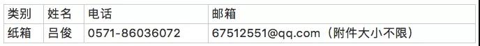 娃哈哈集團征集2019年紙箱供應商，全國61大基地需求額20億元