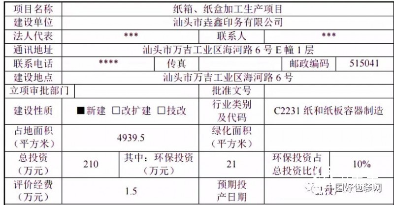 被行政處罰后，汕頭一紙箱、紙盒項目補辦環(huán)評手續(xù)