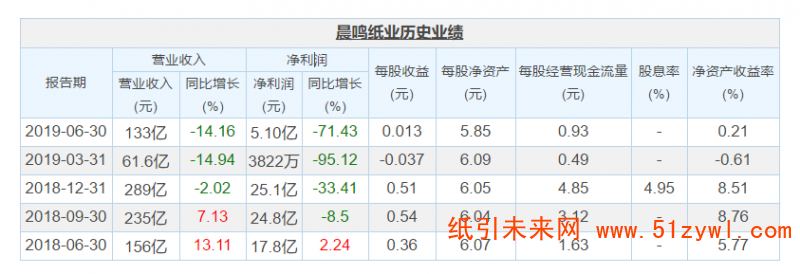 微信截圖_20191123165803