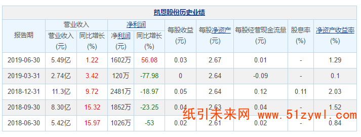 微信截圖_20191123193003