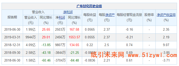 微信截圖_20191123194131