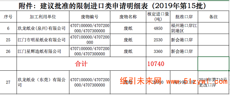 微信圖片_20191204143603