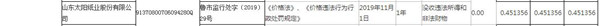 12-24 太陽紙業 行政處罰 2