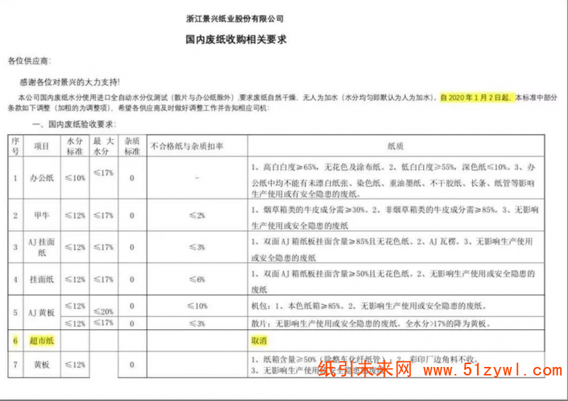 浙江嘉興景興紙業，國內廢紙收購相關要求1