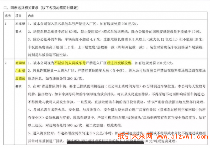 浙江嘉興景興紙業，國內廢紙收購相關要求3