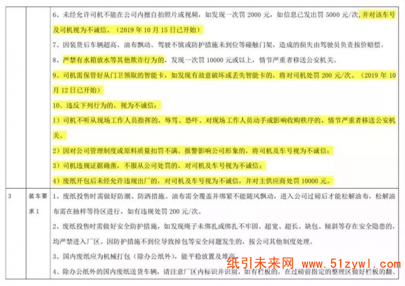 浙江嘉興景興紙業，國內廢紙收購相關要求4
