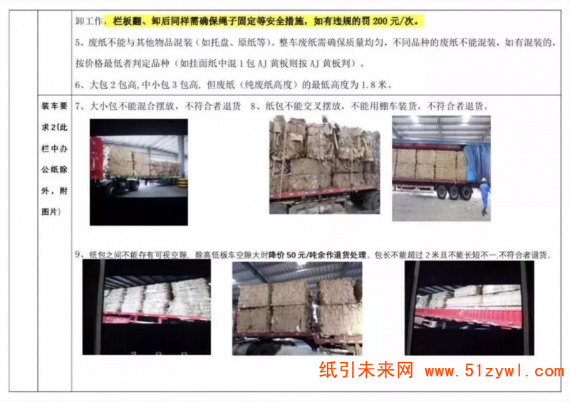 浙江嘉興景興紙業，國內廢紙收購相關要求5