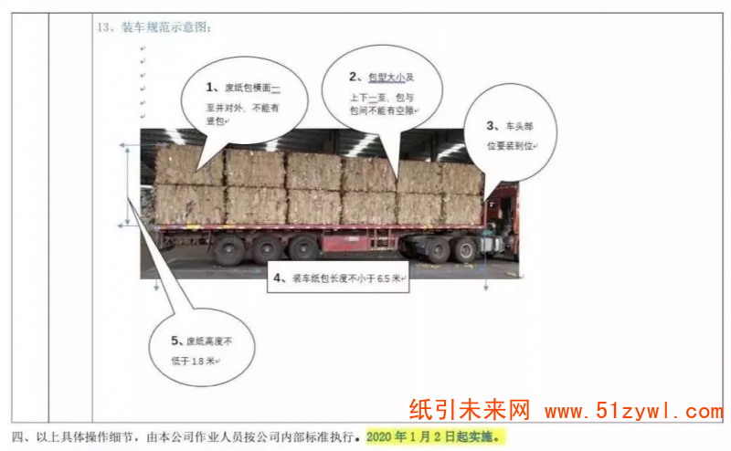 浙江嘉興景興紙業，國內廢紙收購相關要求8