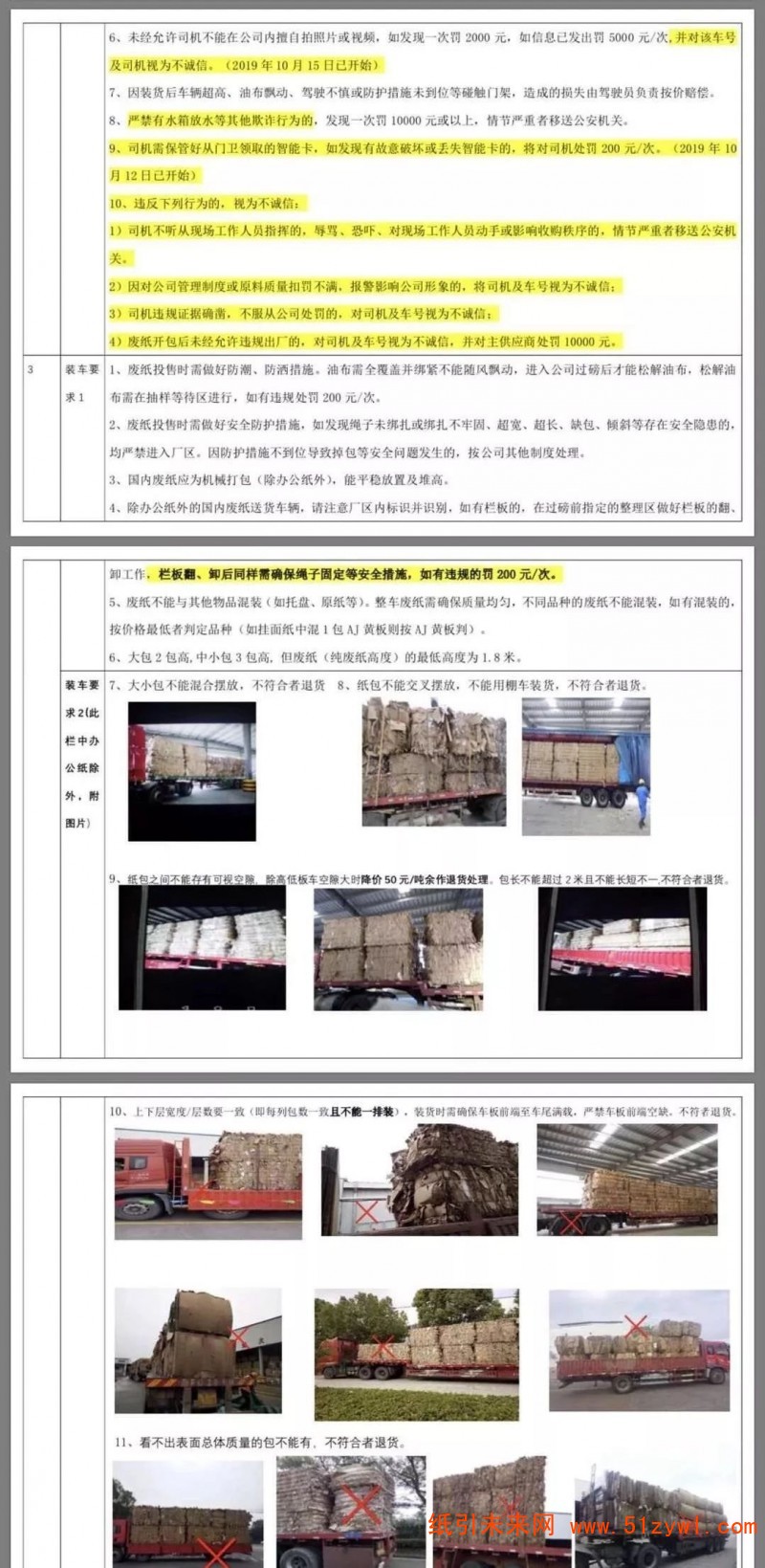 廢紙收購要求