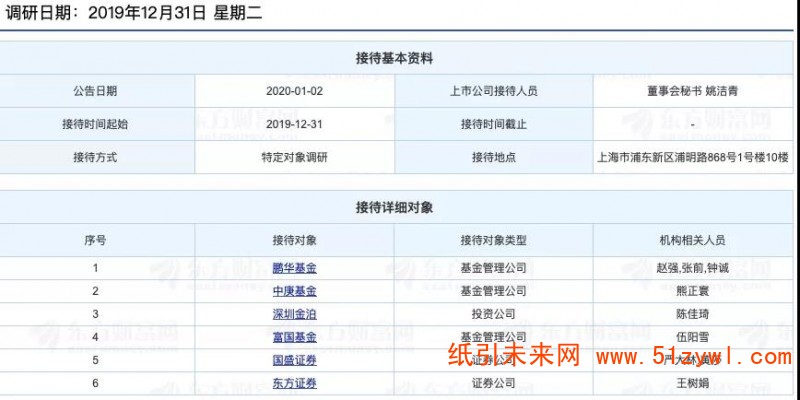 景興紙業