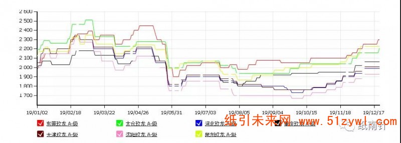 微信圖片_20200106174253