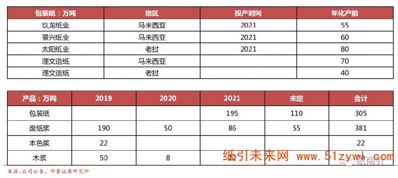 微信圖片_20200106174352
