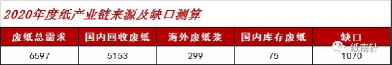 微信圖片_20200106174358