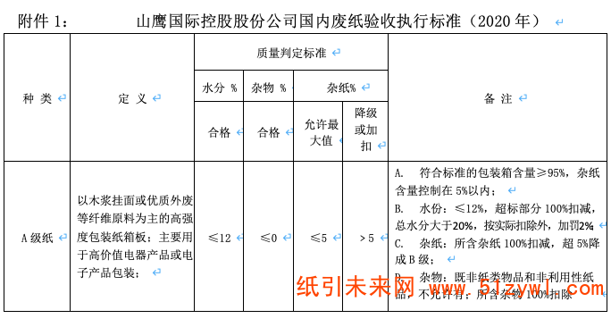 微信圖片_20200212093513