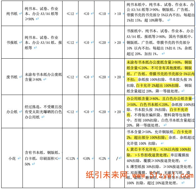 微信圖片_20200212093529