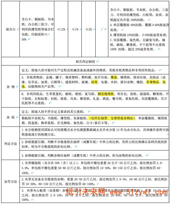微信圖片_20200212093534