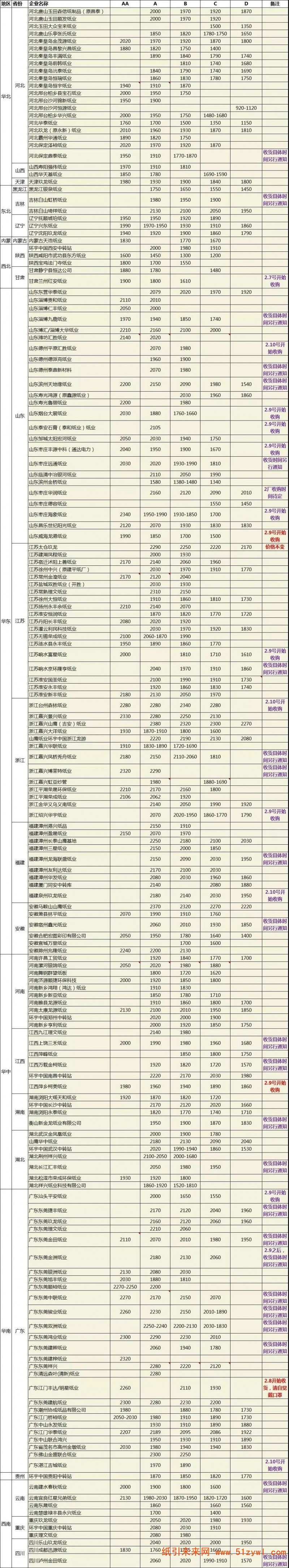 微信圖片_20200212095204