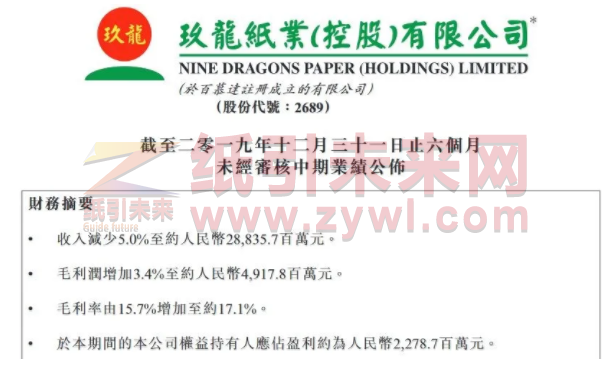 截圖來自玖龍紙業(yè)半年報(bào)