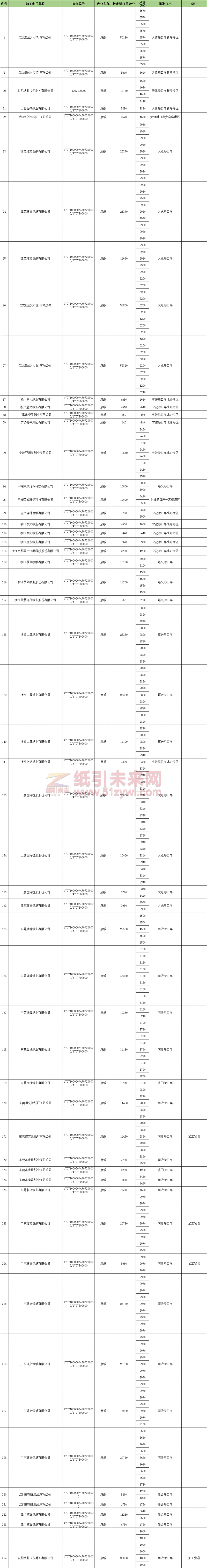 微信圖片_20200410195040