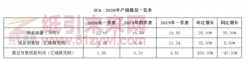 微信截圖_20200426094620