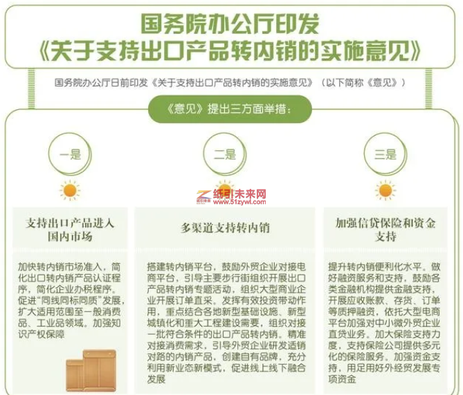 2020年1至5月全國機(jī)制紙及紙板產(chǎn)量4636.2萬噸3