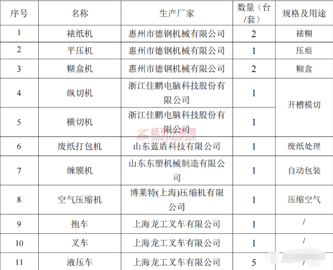 微信截圖_20220523100142